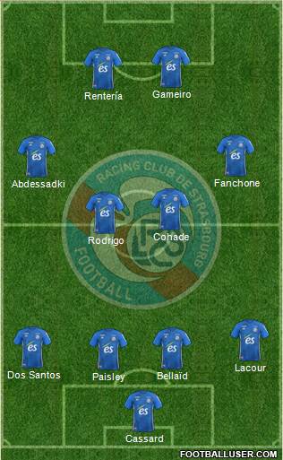 Racing Club de Strasbourg-Football Formation 2021