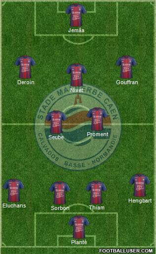 Stade Malherbe Caen Basse-Normandie football formation