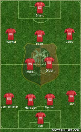 Stade Rennais Football Club football formation