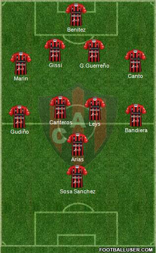 Patronato de Paraná football formation