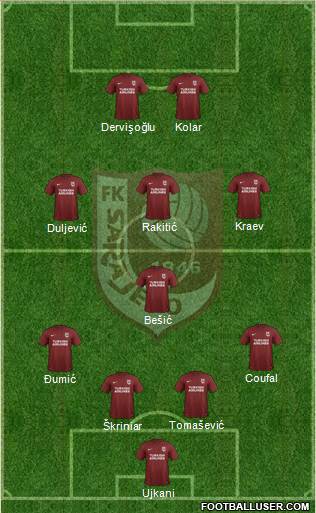 FK Sarajevo 4-1-3-2 football formation