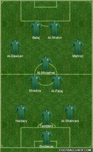 Saudi Arabia football formation