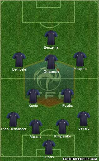 France Formation 2021
