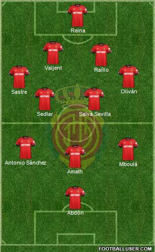 R.C.D. Mallorca S.A.D. Formation 2021