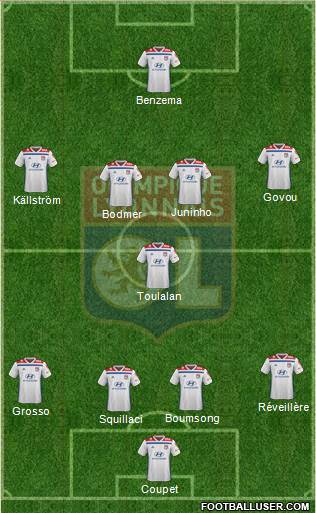Olympique Lyonnais Formation 2021