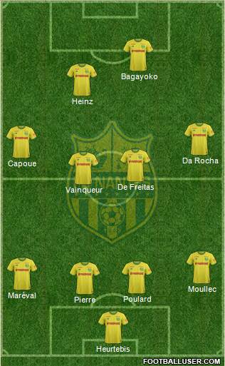 FC Nantes Formation 2021