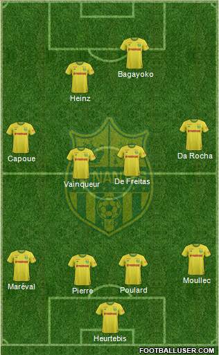 FC Nantes football formation