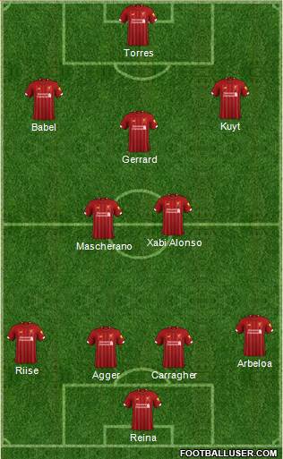 Liverpool Formation 2021