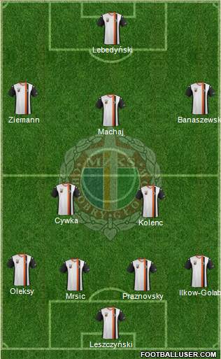 Chrobry Glogow Formation 2021