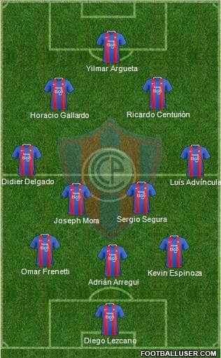 C Cerro Porteño Formation 2021