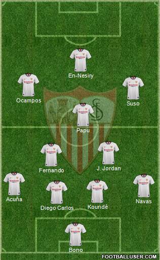 Sevilla F.C., S.A.D. Formation 2021