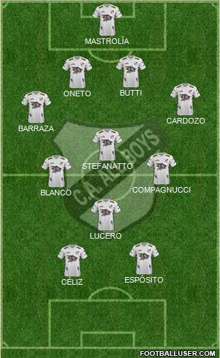 All Boys Formation 2021