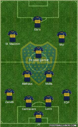 Boca Juniors Formation 2021