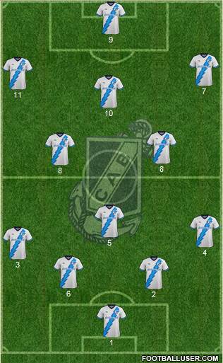 Guillermo Brown de Puerto Madryn Formation 2021