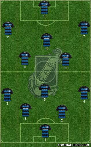 Guillermo Brown de Puerto Madryn Formation 2021