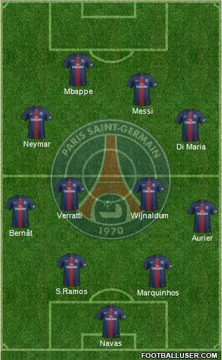 Paris Saint-Germain Formation 2021