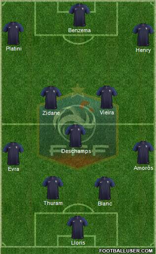 France Formation 2021