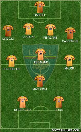 Lecce Formation 2021