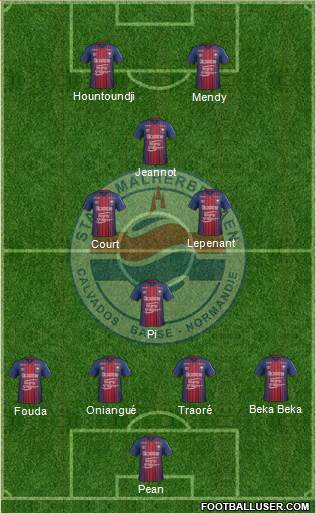 Stade Malherbe Caen Basse-Normandie 4-4-2 football formation