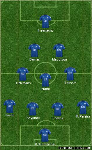 Leicester City Formation 2021