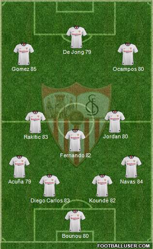 Sevilla F.C., S.A.D. Formation 2021