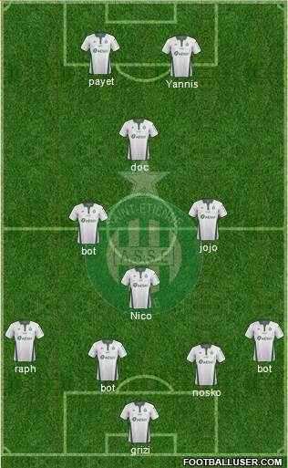 A.S. Saint-Etienne 4-1-2-3 football formation