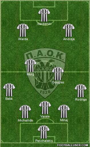 AS PAOK Salonika football formation