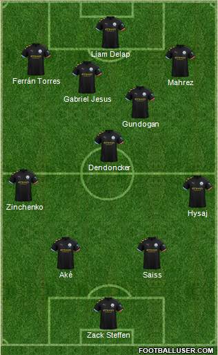 Manchester City Formation 2021