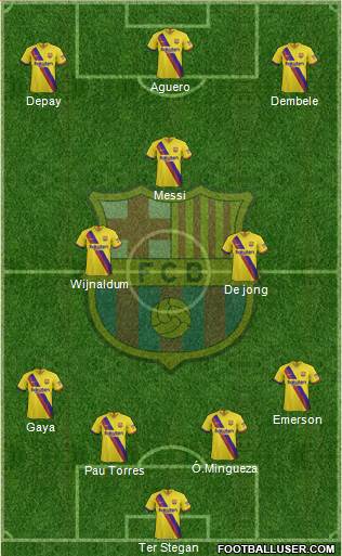 F.C. Barcelona Formation 2021