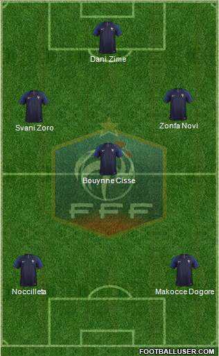 France Formation 2021