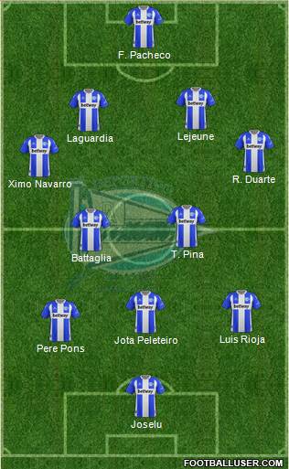 D. Alavés S.A.D. Formation 2021