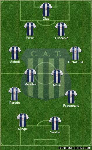 Talleres de Córdoba Formation 2021