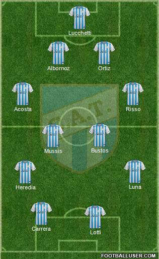 Atlético Tucumán 4-4-2 football formation