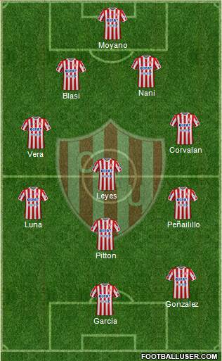 Unión de Santa Fe Formation 2021