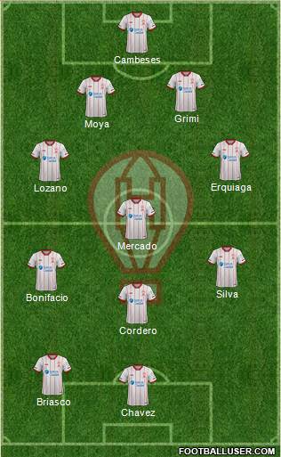 Huracán football formation