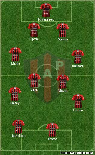 Patronato de Paraná football formation