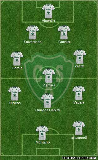 Sarmiento de Junín Formation 2021