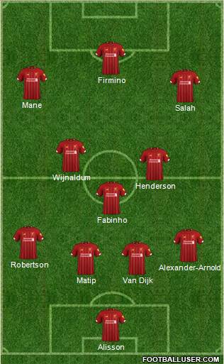 Liverpool Formation 2021