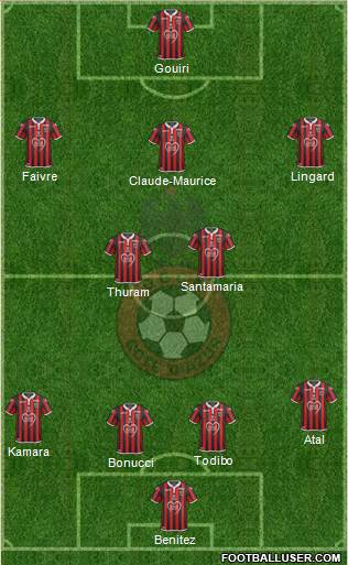 OGC Nice Côte d'Azur Formation 2021
