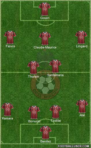 OGC Nice Côte d'Azur football formation