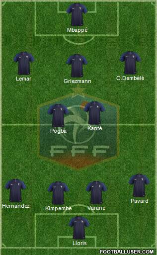 France Formation 2021
