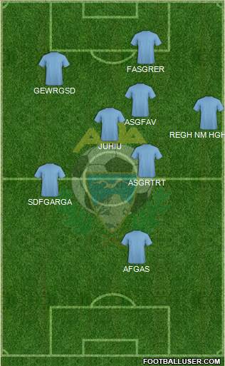 A.D. Alcorcón football formation