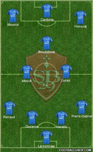 Stade Brestois 29 Formation 2021
