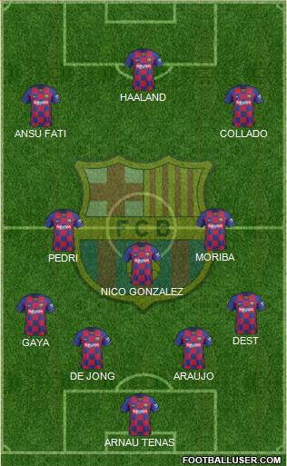 F.C. Barcelona Formation 2021
