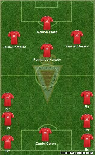 Real Murcia C.F., S.A.D. 4-2-1-3 football formation