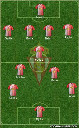Real Sporting S.A.D. Formation 2021