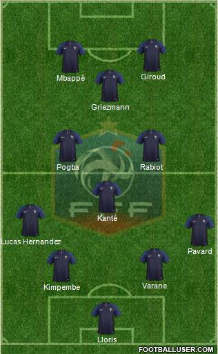 France Formation 2021
