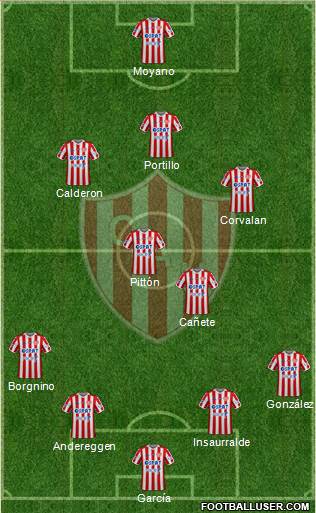 Unión de Santa Fe Formation 2021
