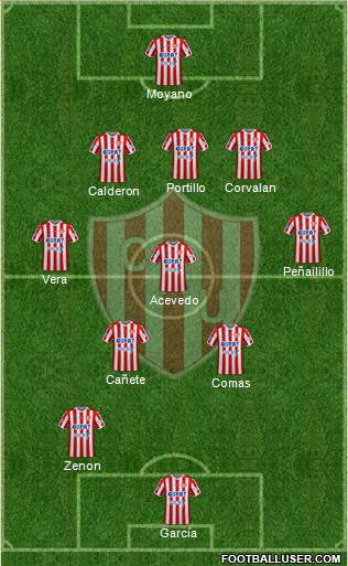 Unión de Santa Fe Formation 2021