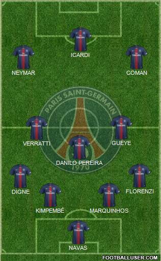 Paris Saint-Germain Formation 2021